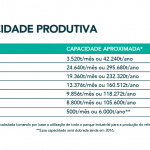 capacidade-produtiva-ok